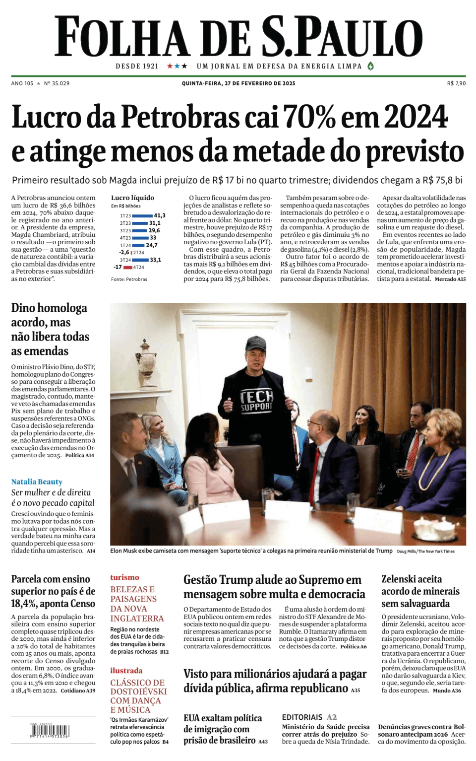 Prima-pagina-Folha-de-S-Paulo-oggi-edizione-di-oggi-20250227