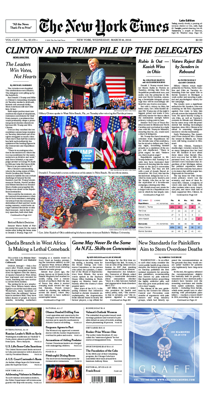 Prima-pagina-New-York-Times-del-2016-03-16