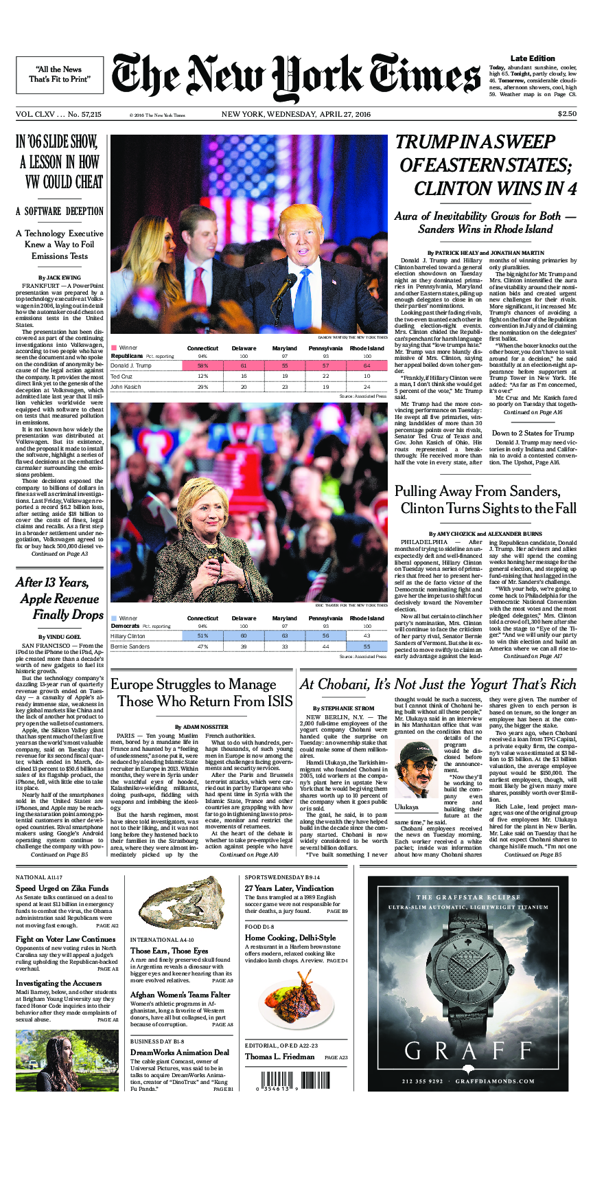 Prima-pagina-New-York-Times-del-2016-04-27