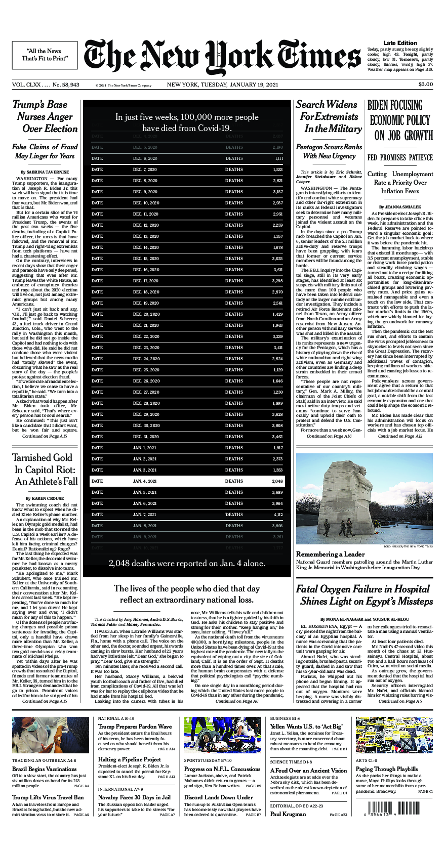 Prima-pagina-New-York-Times-del-2021-01-19