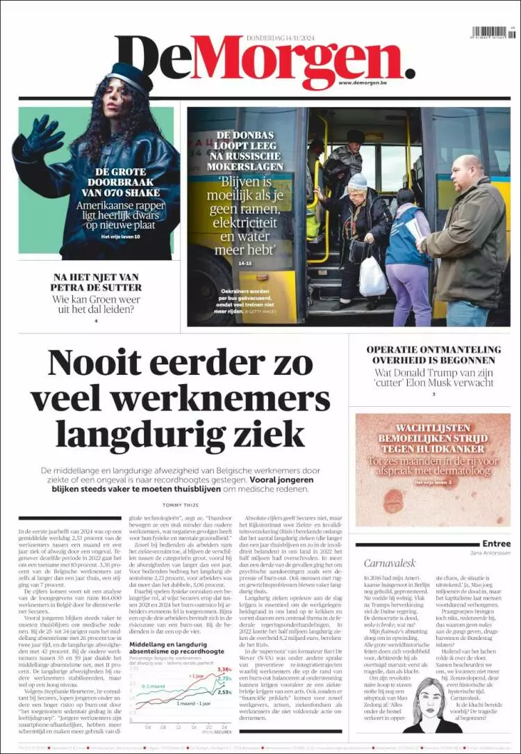 Prima-pagina-de-morgen-edizione-di-oggi-2024-11-14