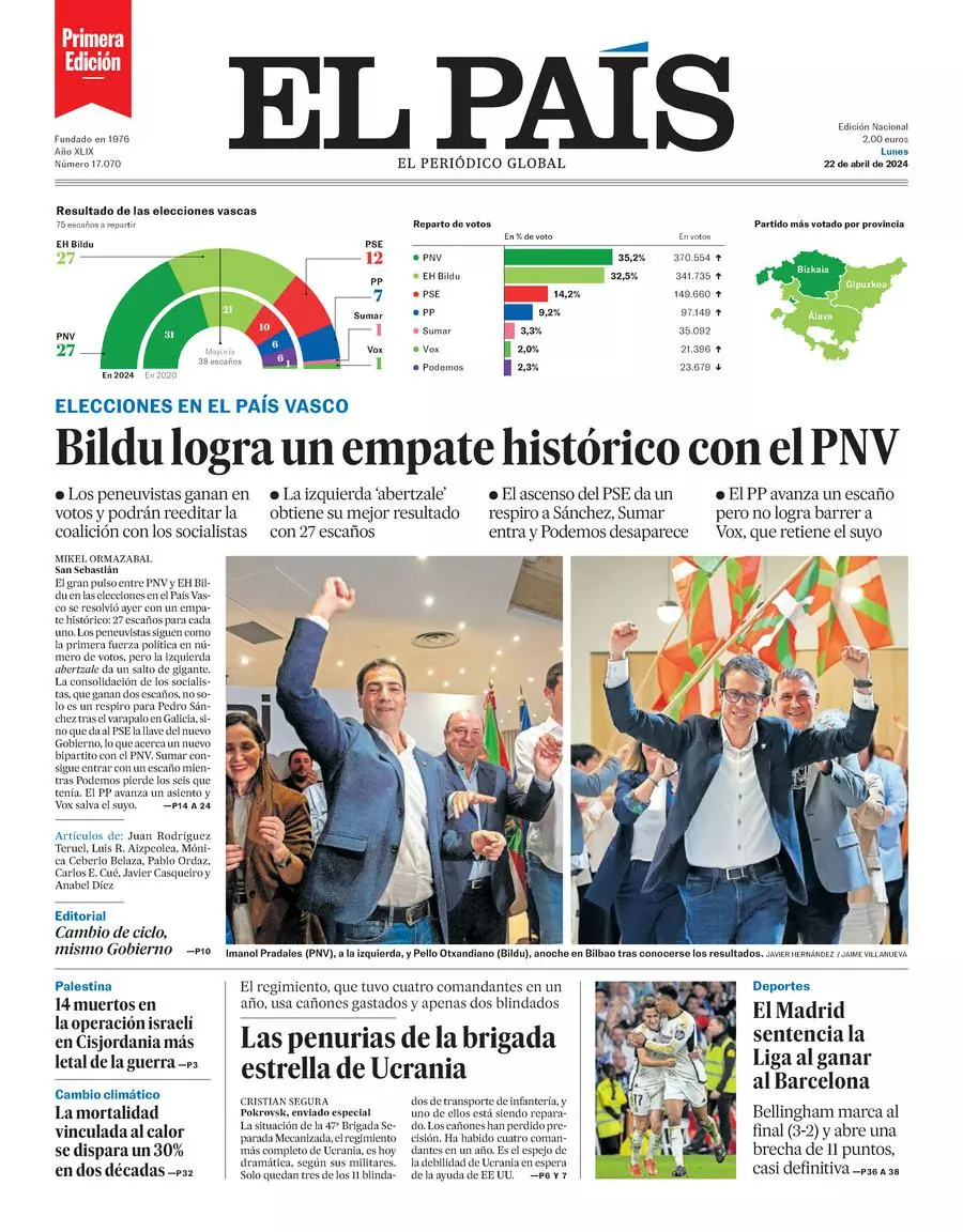 Prima-pagina-el-pais-edizione-di-oggi-22-04-2024