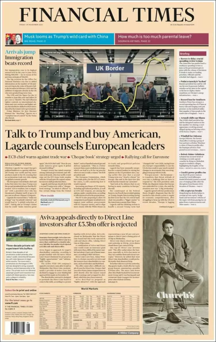 Prima-pagina-financial-times-edizione-di-oggi-2024-11-29