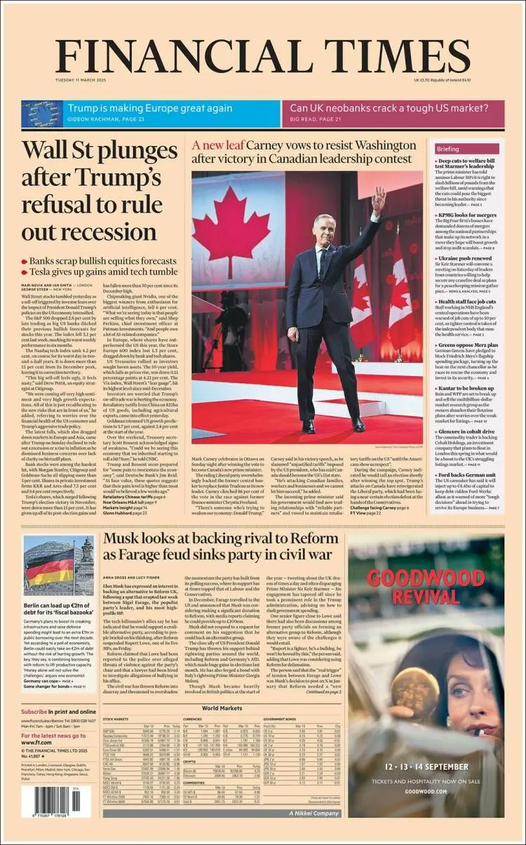 Prima-pagina-financial-times-edizione-di-oggi-2025-03-11