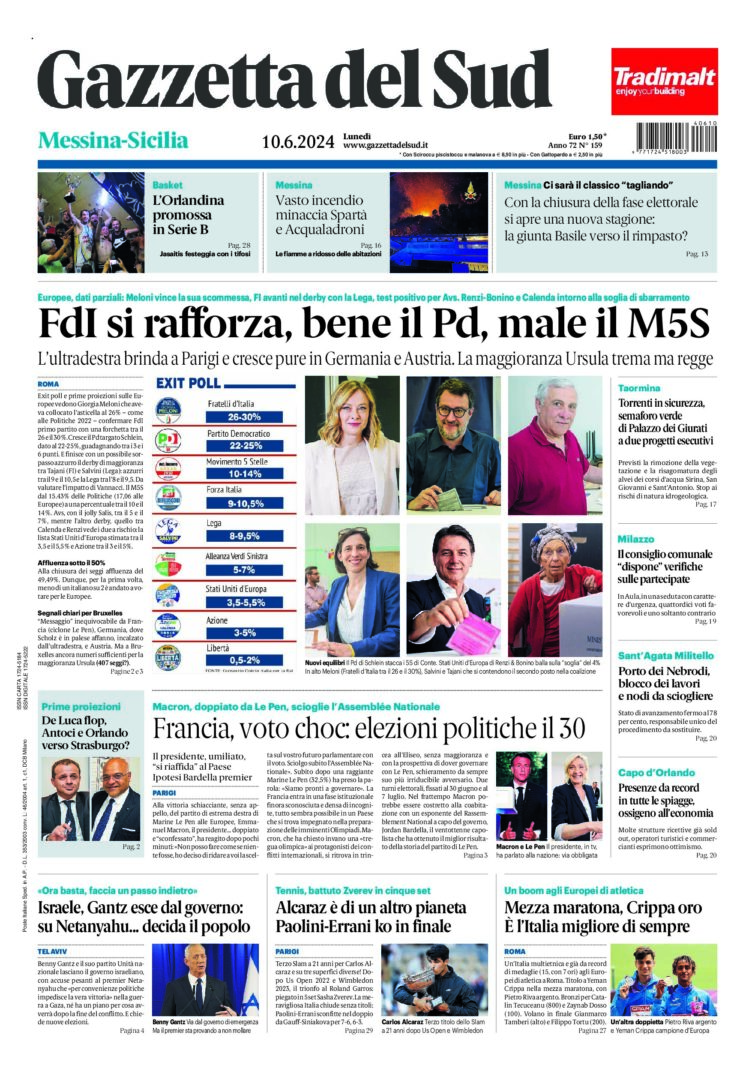 Prima-pagina-gazzetta-del-sud-messina-edizione-di-oggi-10-06-2024