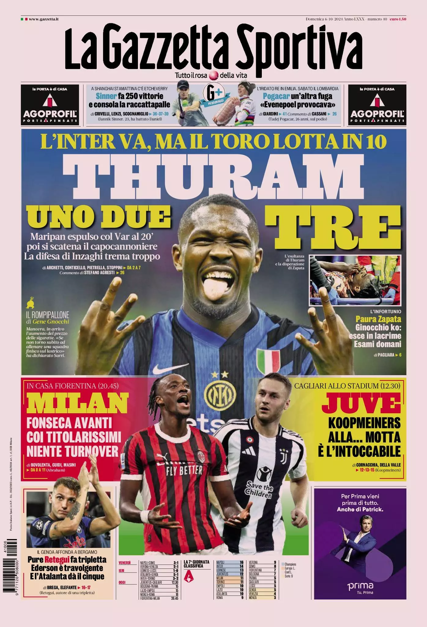 Prima-pagina-gazzetta-dello-sport-edizione-di-oggi-06-10-2024