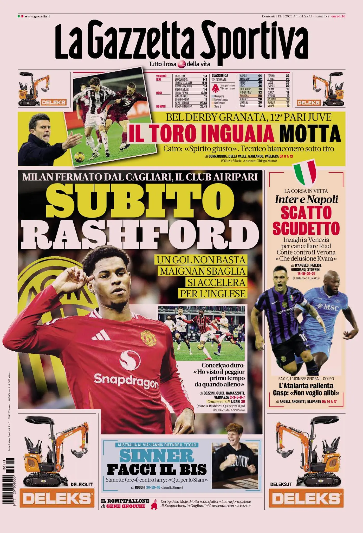 Prima-pagina-gazzetta-dello-sport-edizione-di-oggi-12-01-2025