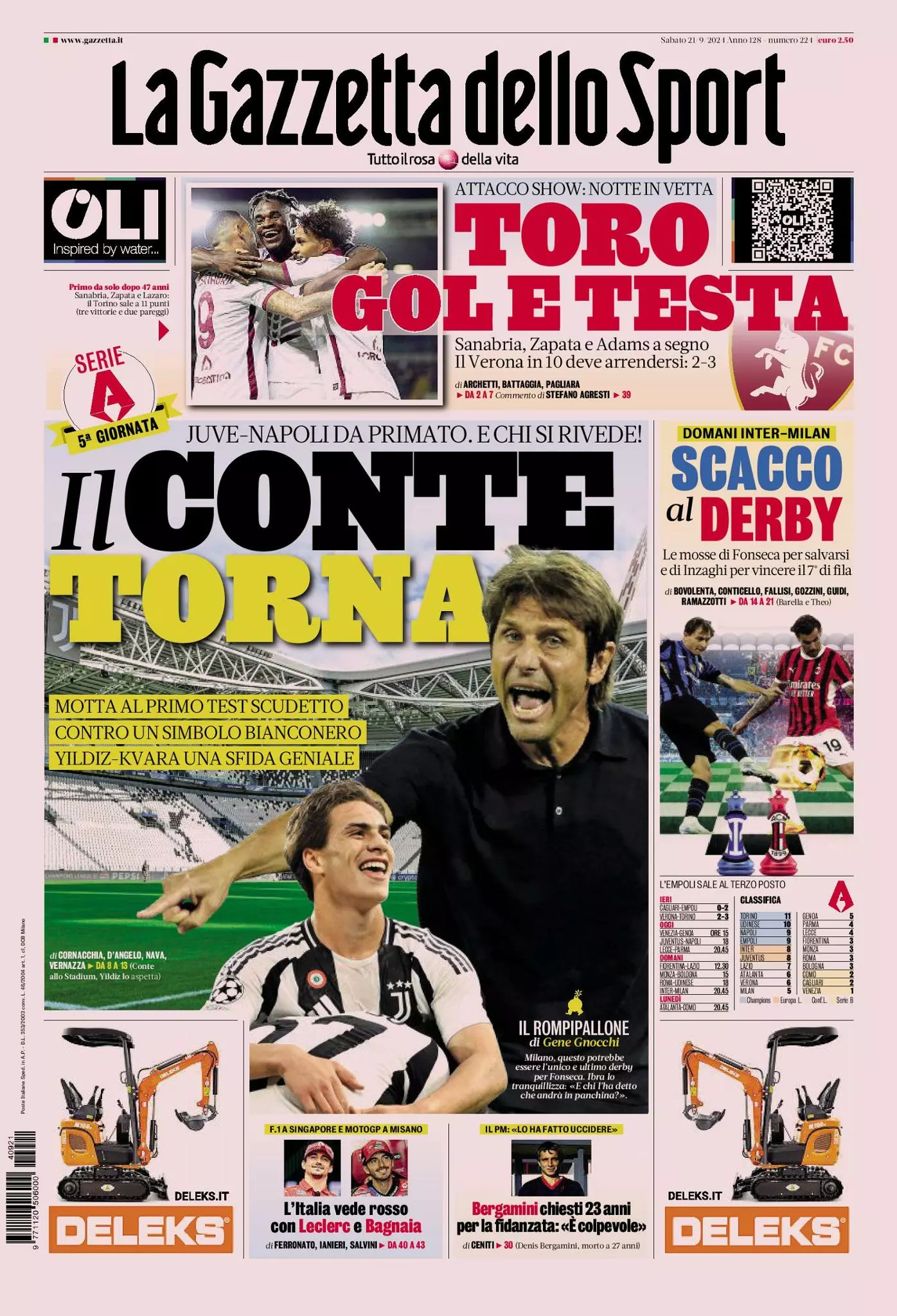 Prima-pagina-gazzetta-dello-sport-edizione-di-oggi-21-09-2024