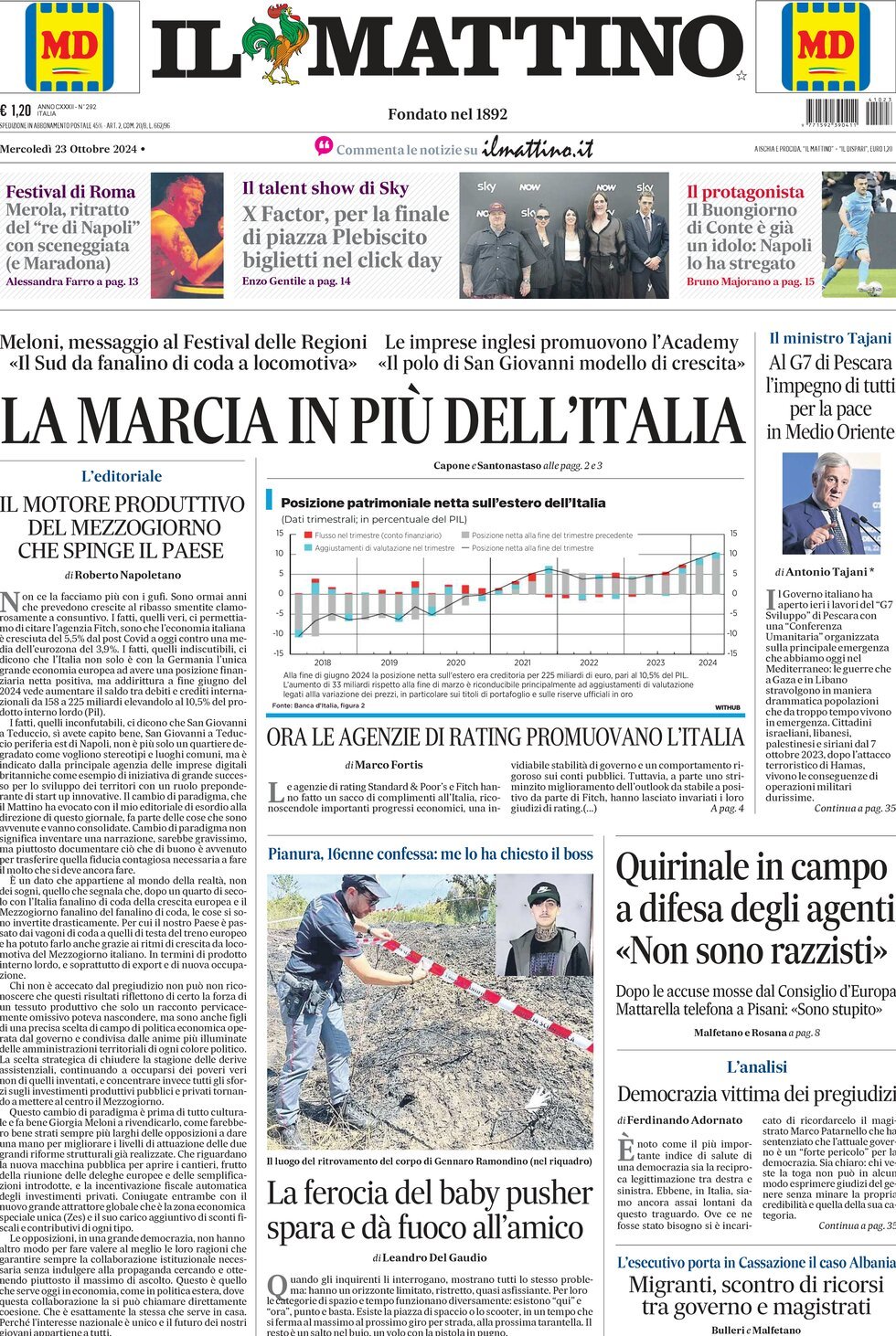 Prima-pagina-il-mattino-edizione-di-oggi-23-10-2024