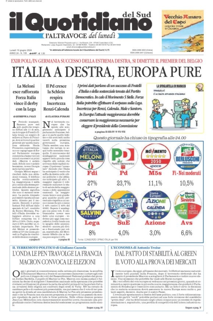 Prima-pagina-il-quotidiano-del-sud-edizione-di-oggi-10-06-2024