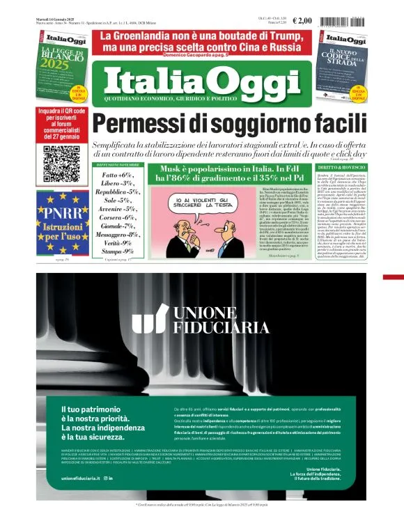 Prima-pagina-italia-oggi-edizione-del-2025-01-14