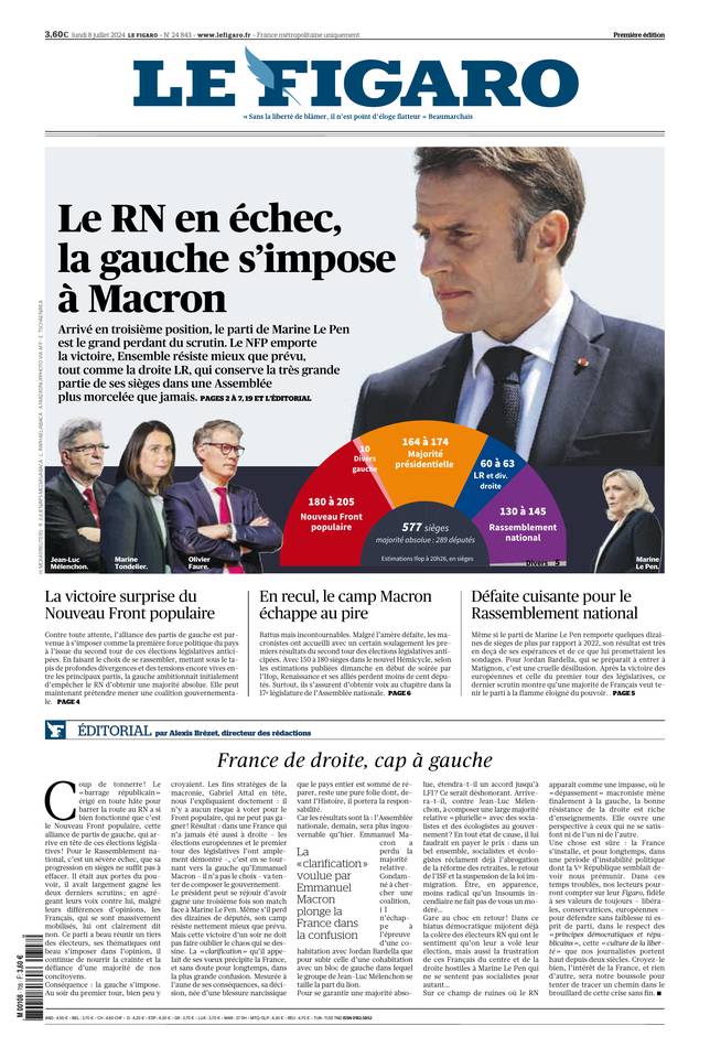 Prima-pagina-le-figaro-di-oggi-07-07-2024