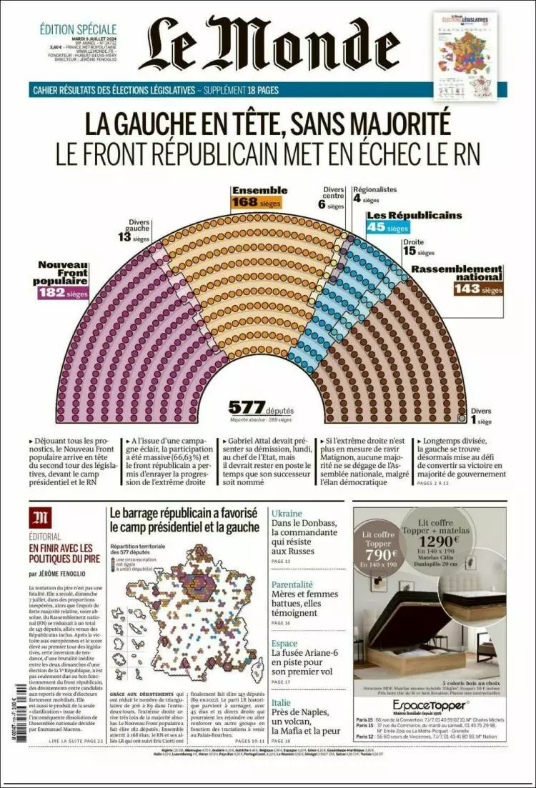 Prima-pagina-le monde-edizione-di-oggi-2024-07-09