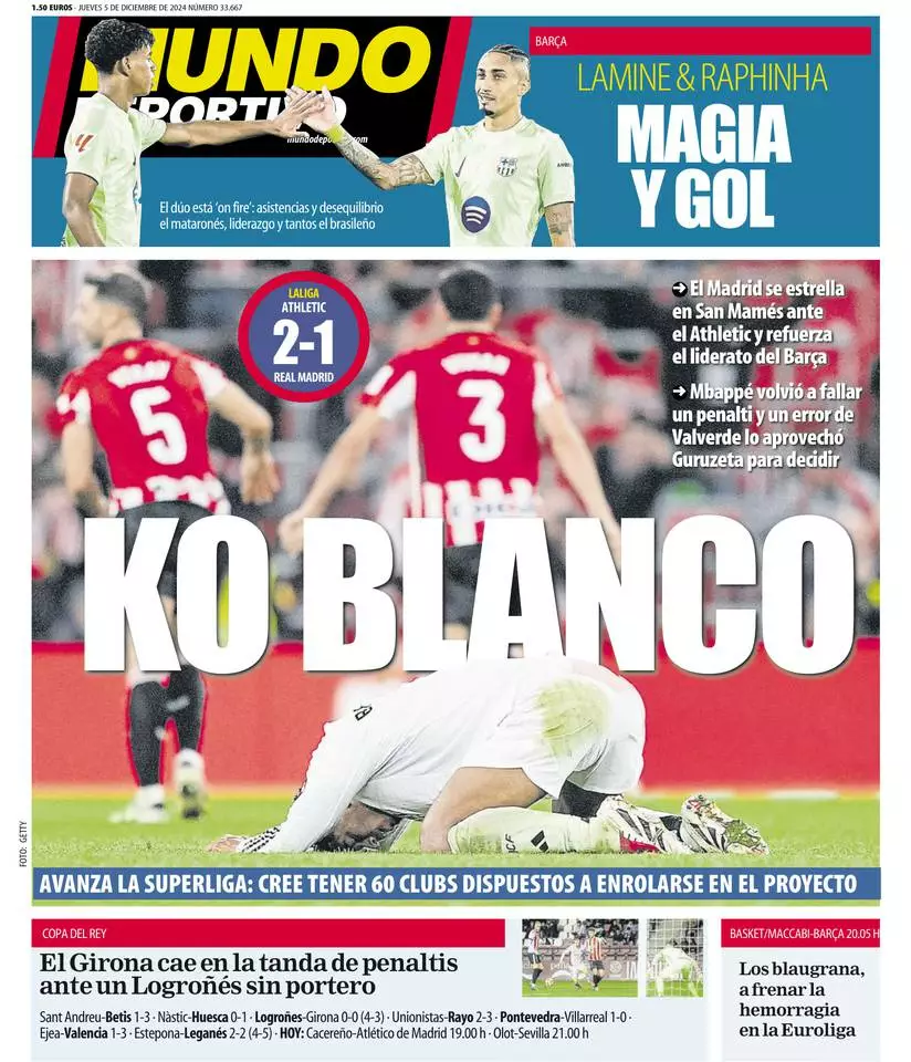 Prima-pagina-mundo_deportivo-edizione-di-oggi-05-12-2024