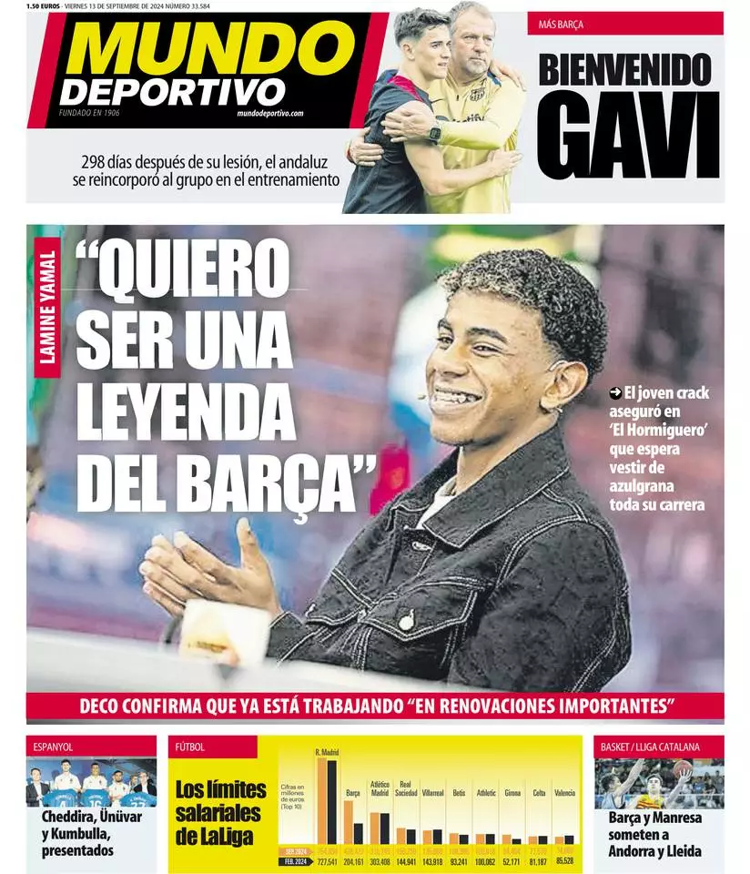 Prima-pagina-mundo_deportivo-edizione-di-oggi-13-09-2024