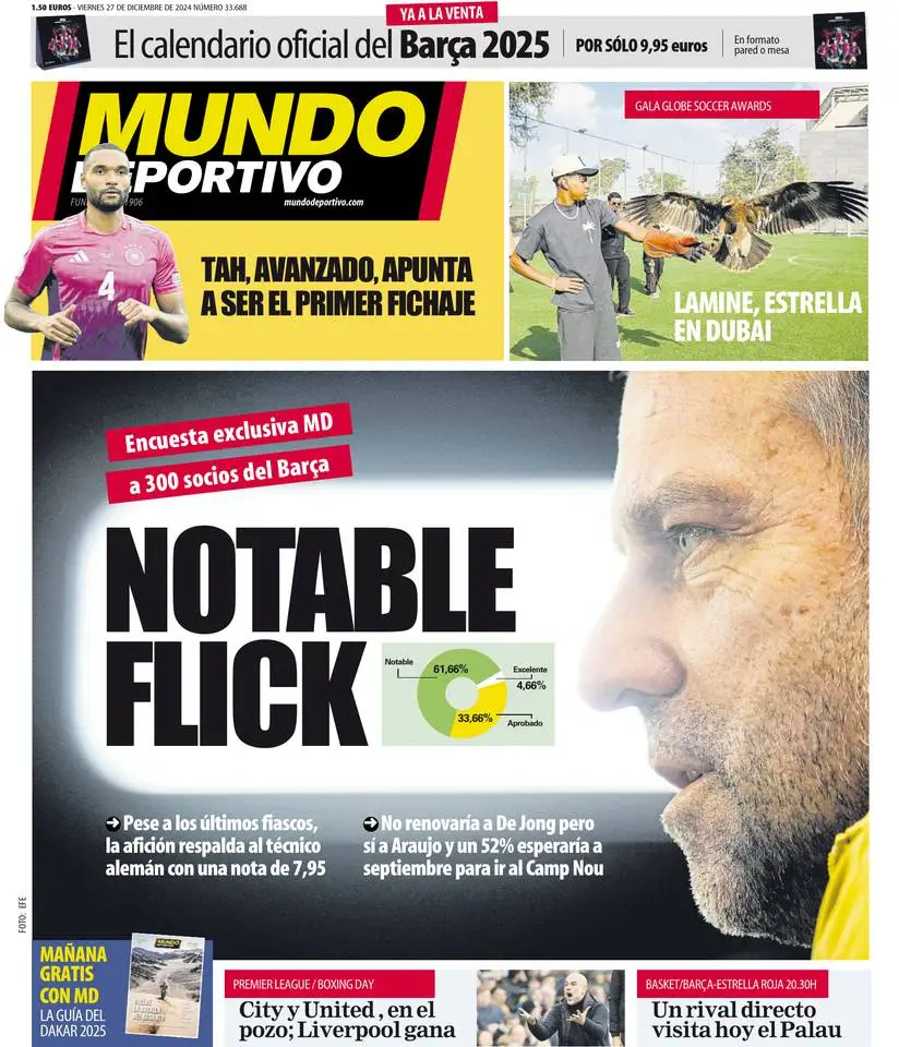 Prima-pagina-mundo_deportivo-edizione-di-oggi-27-12-2024