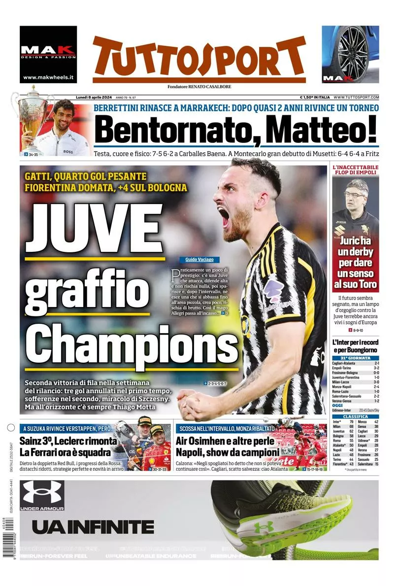 Prima-pagina-tutto-sport-edizione-di-oggi-08-04-2024