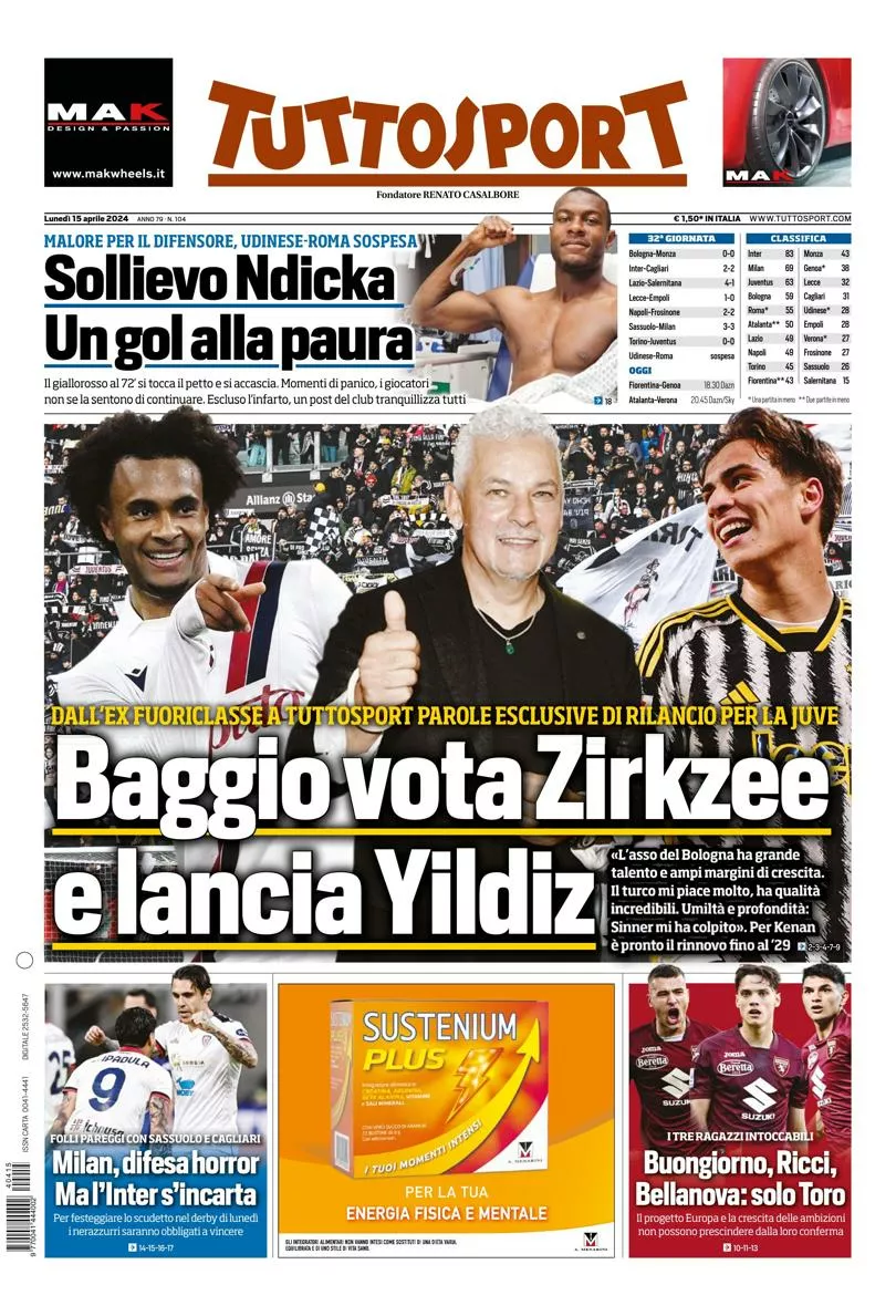 Prima-pagina-tutto-sport-edizione-di-oggi-15-04-2024