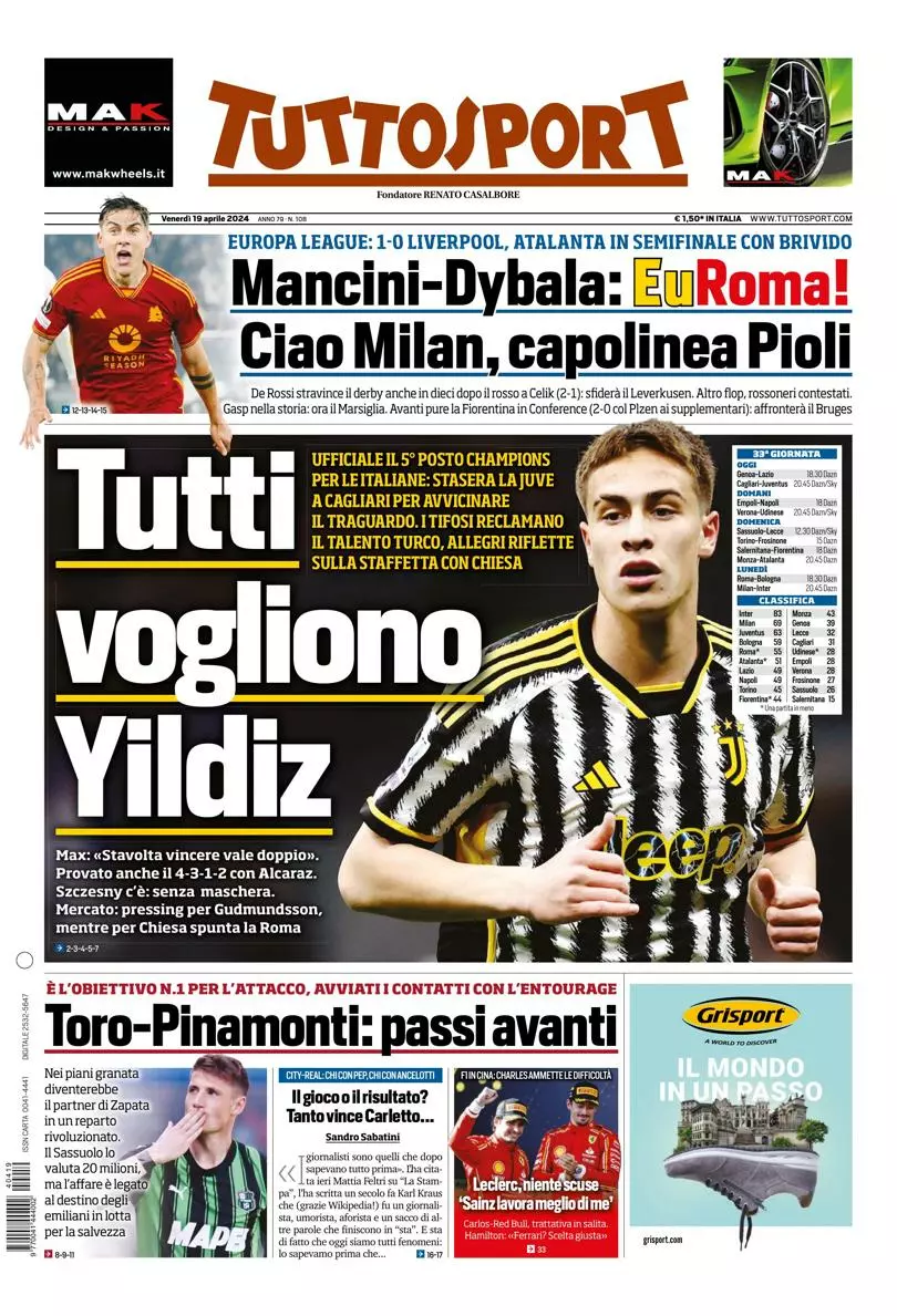 Prima-pagina-tutto-sport-edizione-di-oggi-19-04-2024