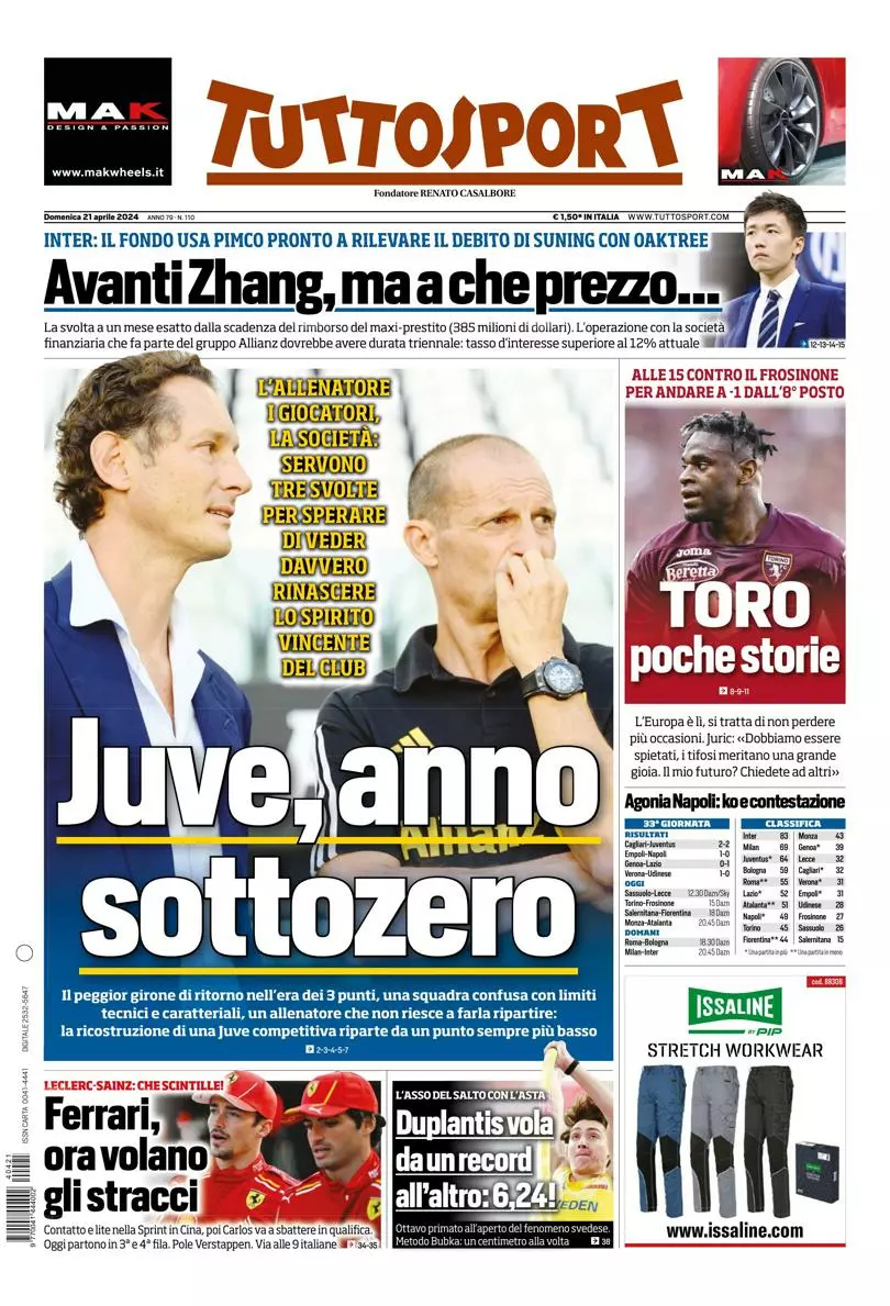 Prima-pagina-tutto-sport-edizione-di-oggi-21-04-2024