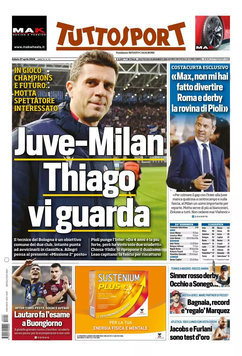 Prima-pagina-tutto-sport-edizione-di-oggi-27-04-2024