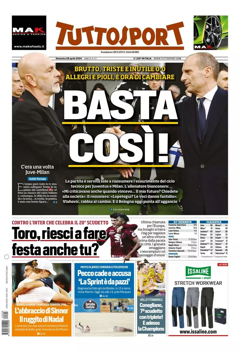 Prima-pagina-tutto-sport-edizione-di-oggi-28-04-2024