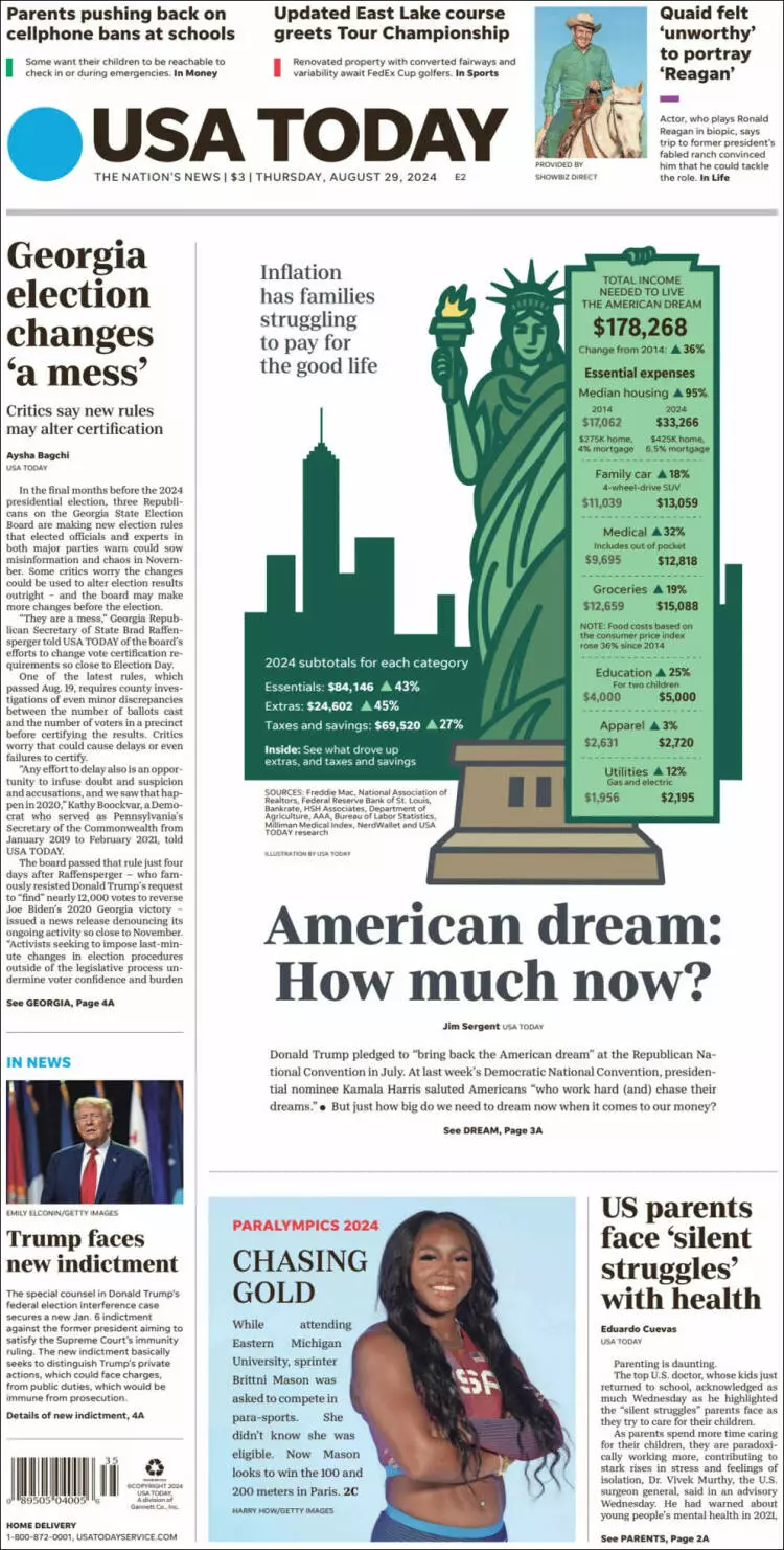 Prima-pagina-usa-today-edizione-di-oggi-2024-08-29